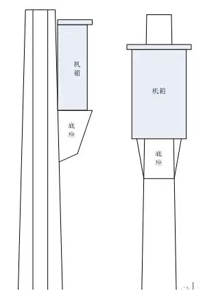 掛桿機箱生產