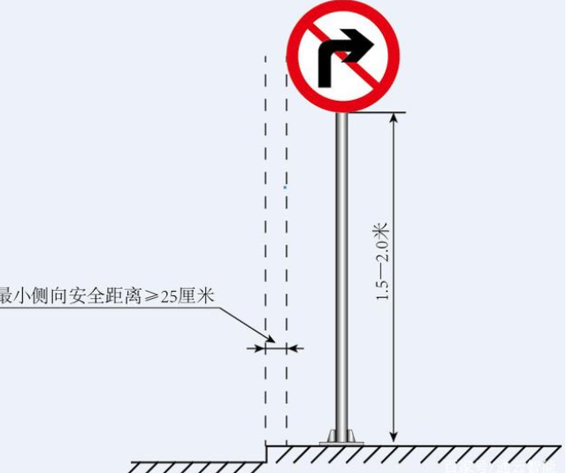 交通標志桿件的配套應用有哪些？